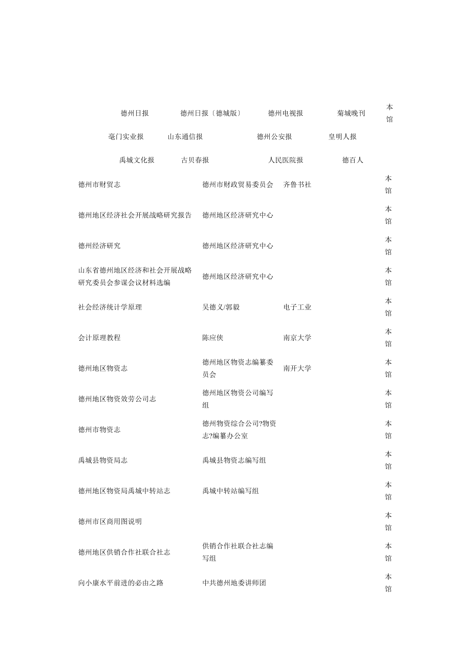 德州日报德州日报(德城版)德州电视报菊城晚刊_第1页