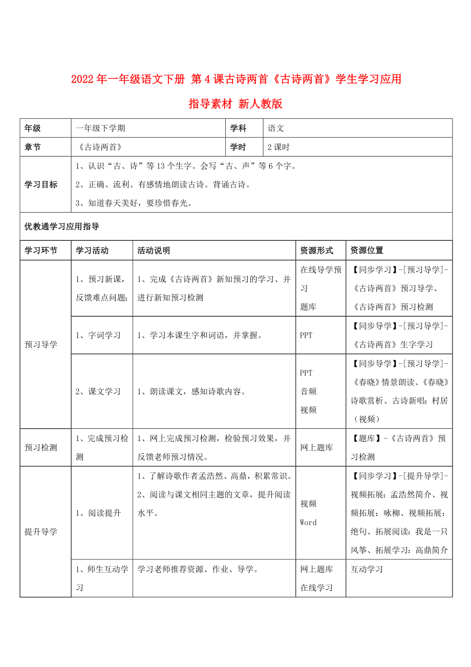 2022年一年級(jí)語文下冊(cè) 第4課古詩(shī)兩首《古詩(shī)兩首》學(xué)生學(xué)習(xí)應(yīng)用指導(dǎo)素材 新人教版_第1頁(yè)