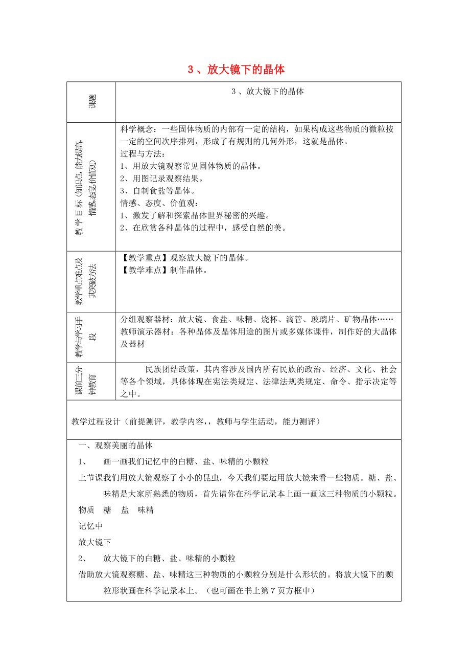 六年級(jí)科學(xué)下冊(cè) 第一單元 微小世界 3 放大鏡下的晶體教案 教科版_第1頁(yè)