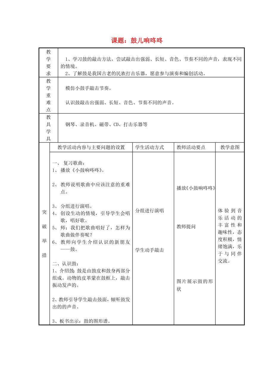 2022春一年級音樂下冊 第三單元《鼓兒響咚咚》教案 蘇少版_第1頁