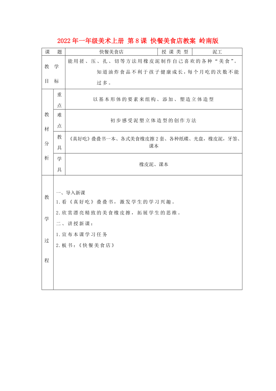 2022年一年級(jí)美術(shù)上冊(cè) 第8課 快餐美食店教案 嶺南版_第1頁