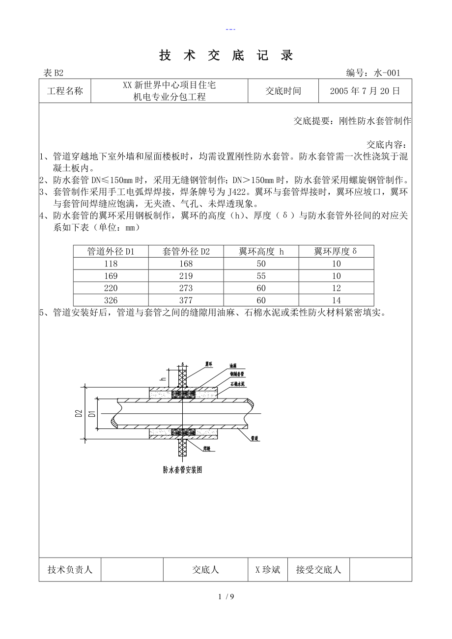 所有的给排水管技术交底记录_第1页