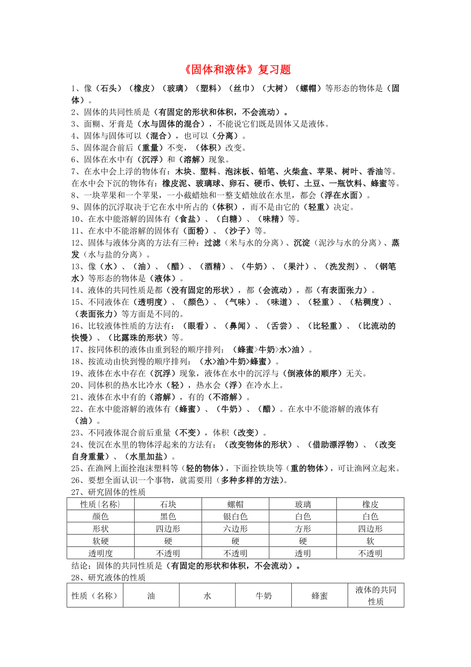 三年級科學(xué)下冊 第3單元《固體和液體》試題1 蘇教版_第1頁