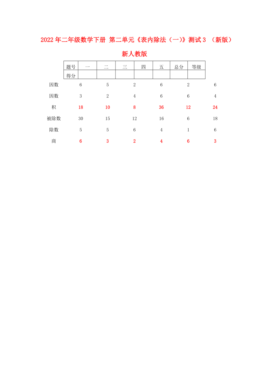 2022年二年級(jí)數(shù)學(xué)下冊(cè) 第二單元《表內(nèi)除法（一）》測(cè)試3 （新版）新人教版_第1頁(yè)