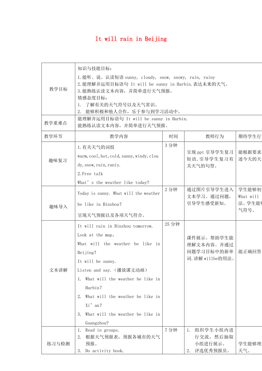 2022春六年級英語下冊 Module 2 Unit 2《It will rain in Beijing》教案 （新版）外研版_第1頁