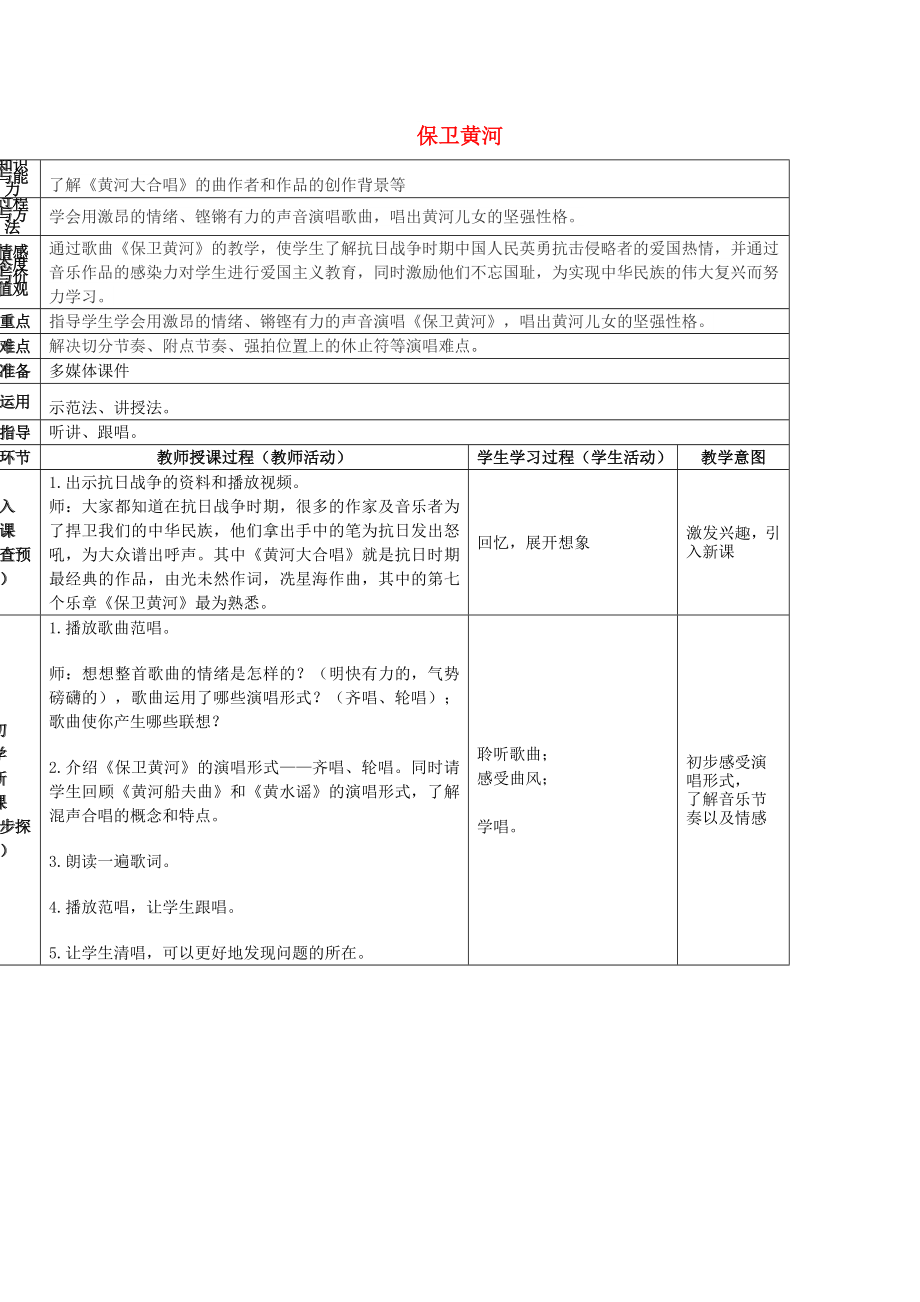 2022春六年级音乐下册 第3课《保卫黄河》教案 花城版_第1页