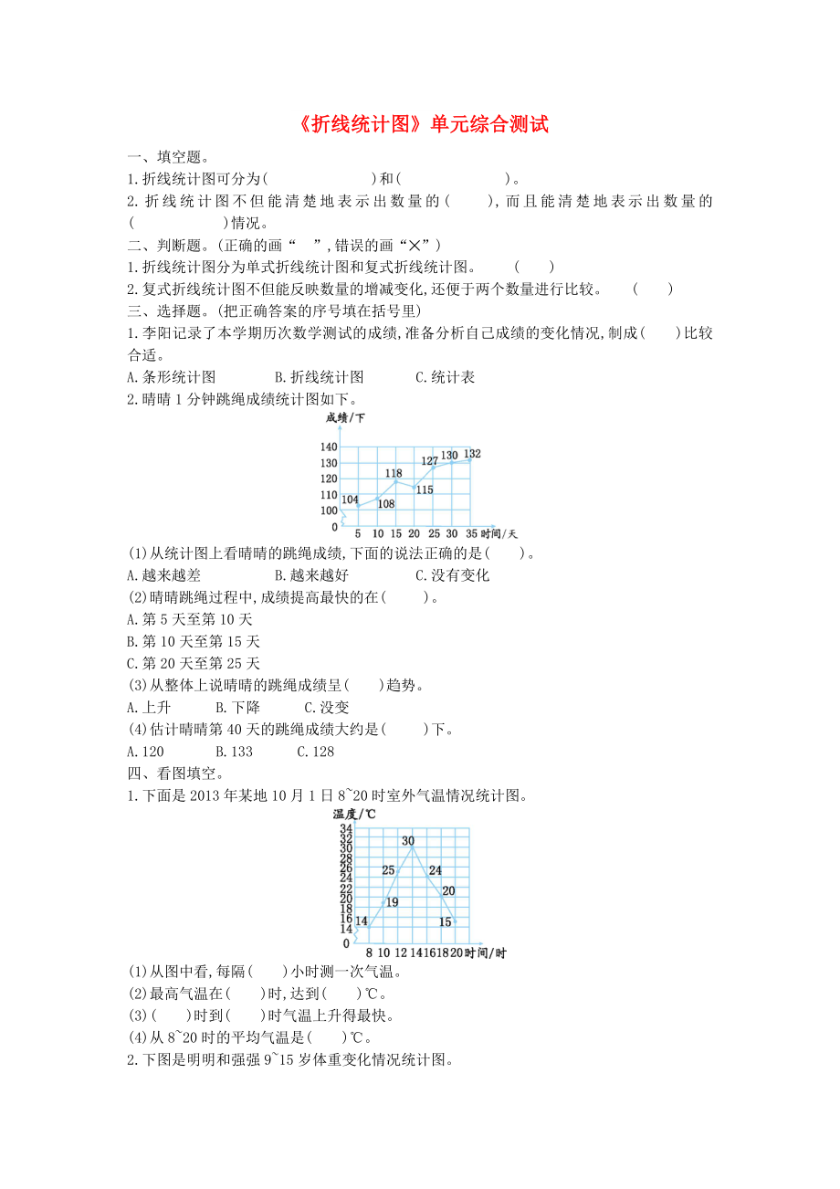 五年級數(shù)學下冊 第7單元《折線統(tǒng)計圖》單元綜合測試 新人教版_第1頁