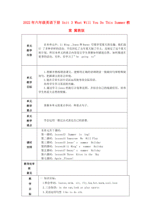 2022年六年級英語下冊 Unit 3 What Will You Do This Summer教案 冀教版