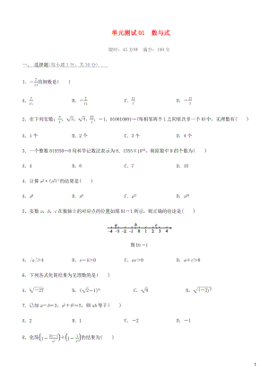 福建省2019年中考數(shù)學(xué)總復(fù)習(xí) 第一單元 數(shù)與式單元測試練習(xí)