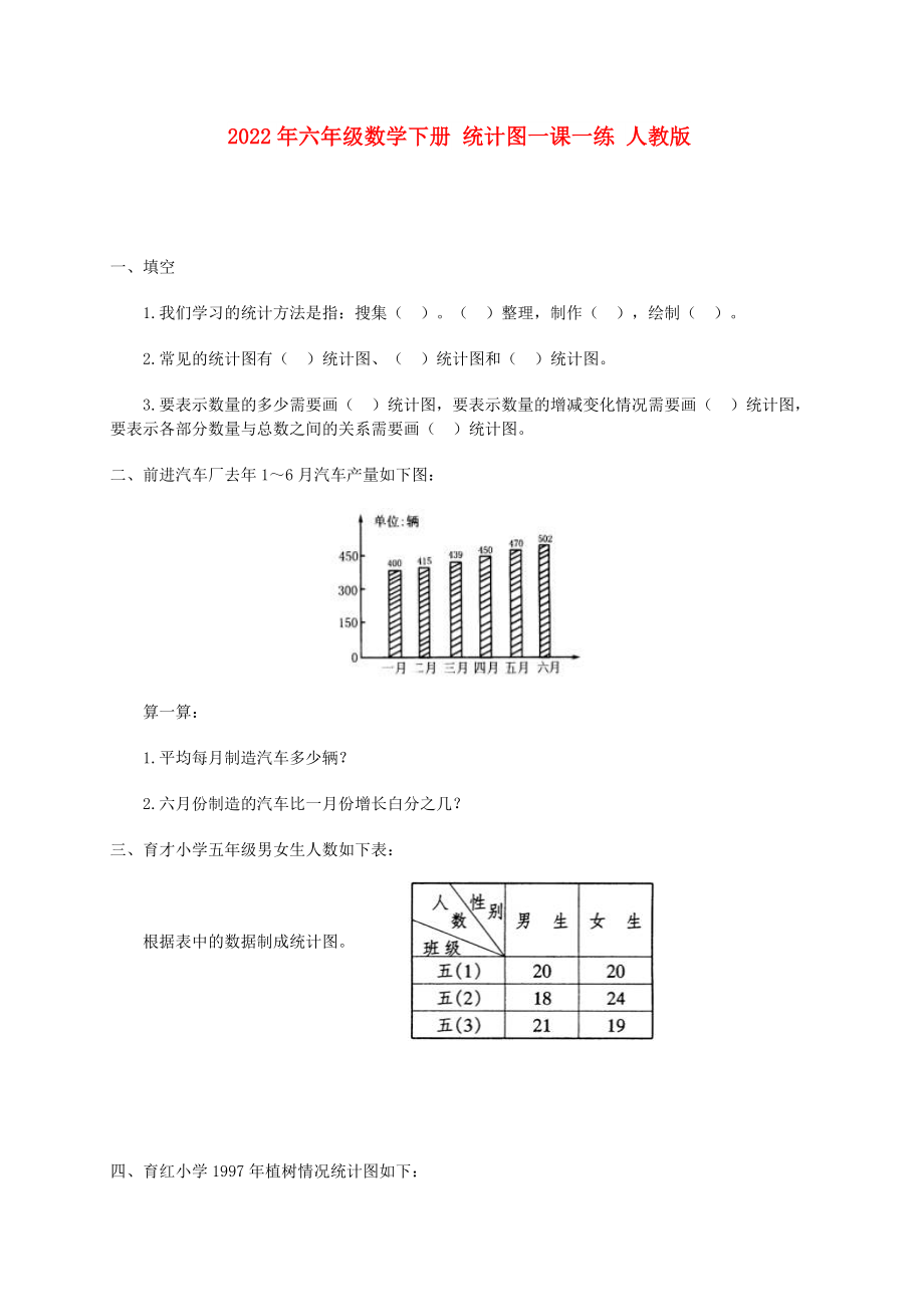 2022年六年级数学下册 统计图一课一练 人教版_第1页