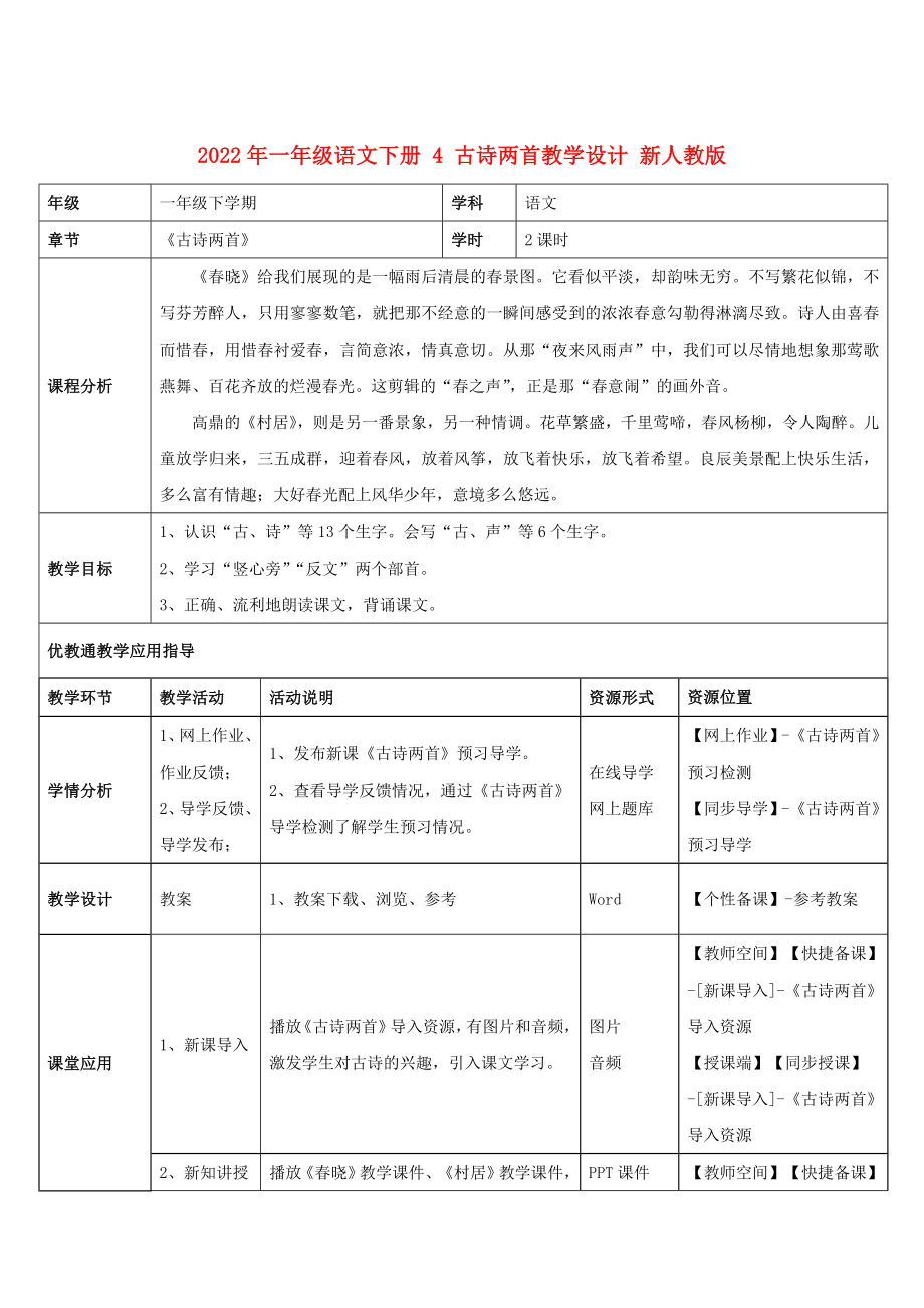 2022年一年級(jí)語(yǔ)文下冊(cè) 4 古詩(shī)兩首教學(xué)設(shè)計(jì) 新人教版_第1頁(yè)