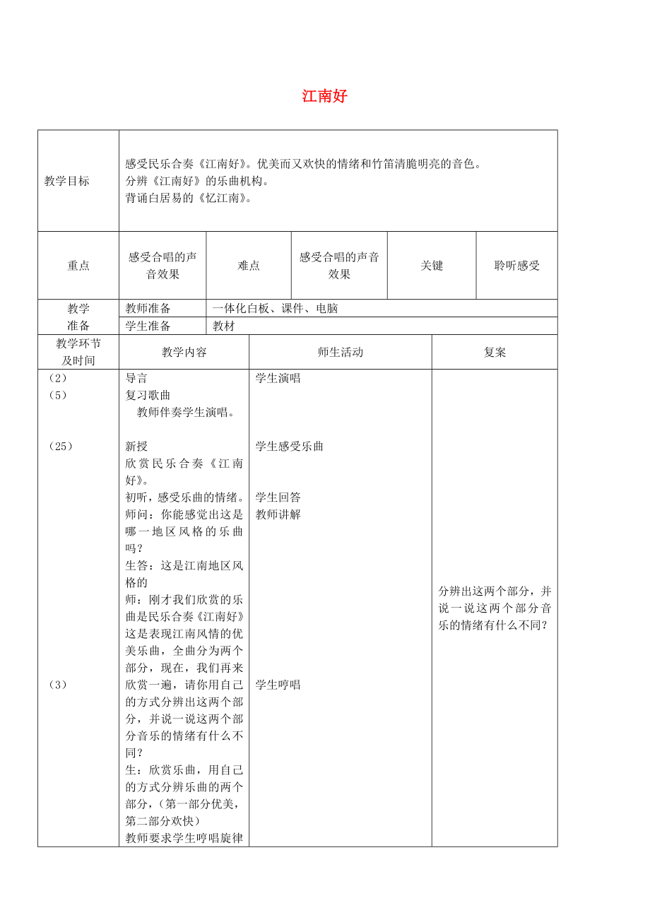 2022春四年級(jí)音樂(lè)下冊(cè) 第四單元《江南好》教案 蘇少版_第1頁(yè)