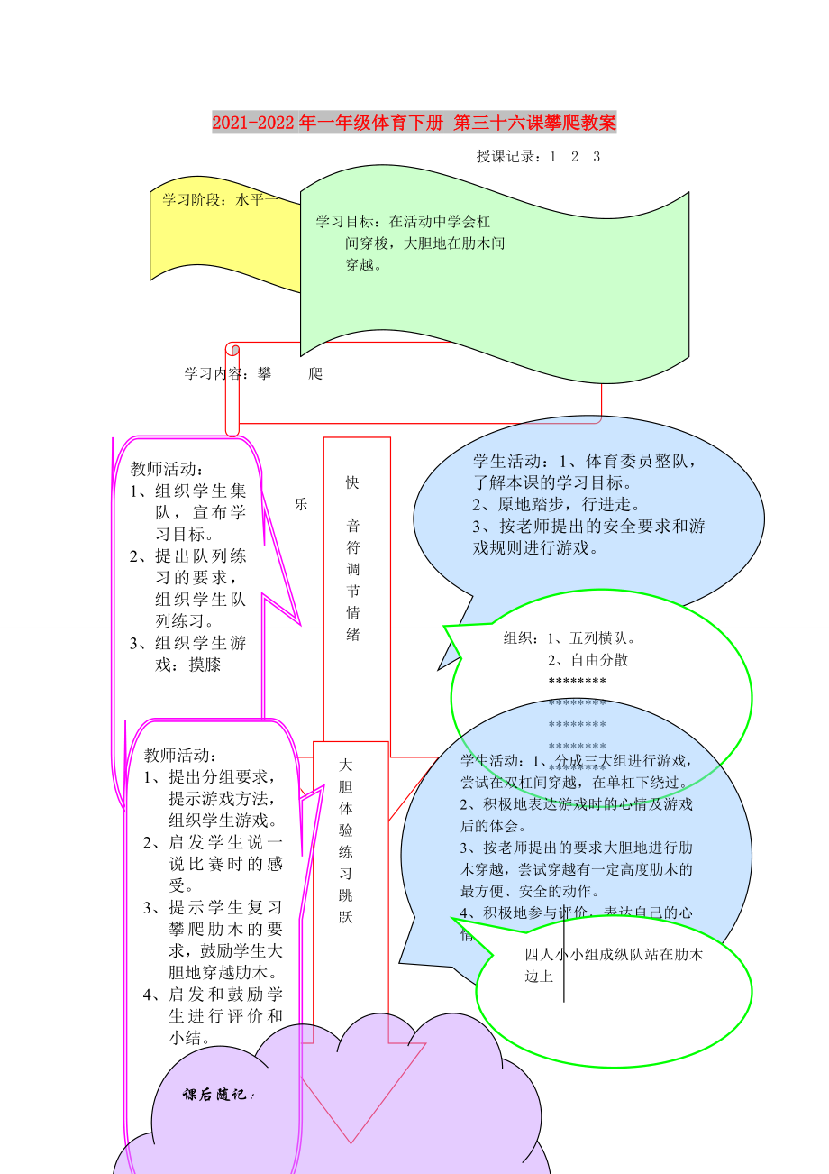 2021-2022年一年級體育下冊 第三十六課攀爬教案_第1頁