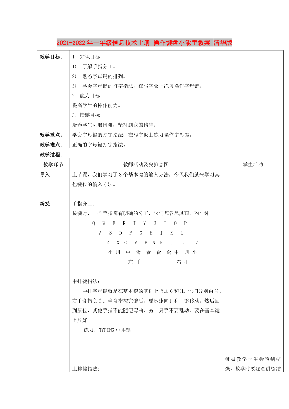 2021-2022年一年級(jí)信息技術(shù)上冊(cè) 操作鍵盤小能手教案 清華版_第1頁(yè)