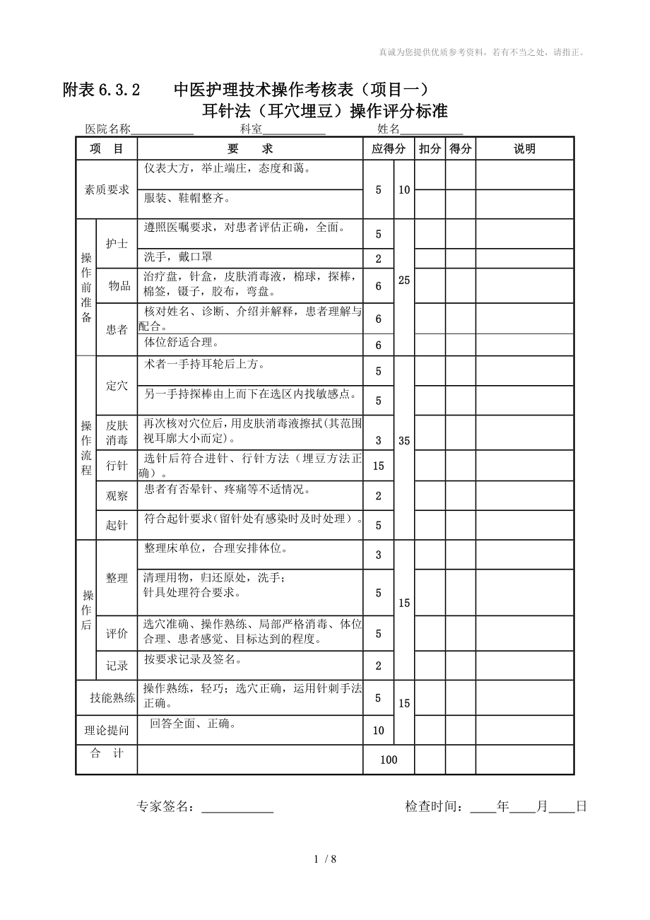 护理人员中医护理操作技术考核分享_第1页