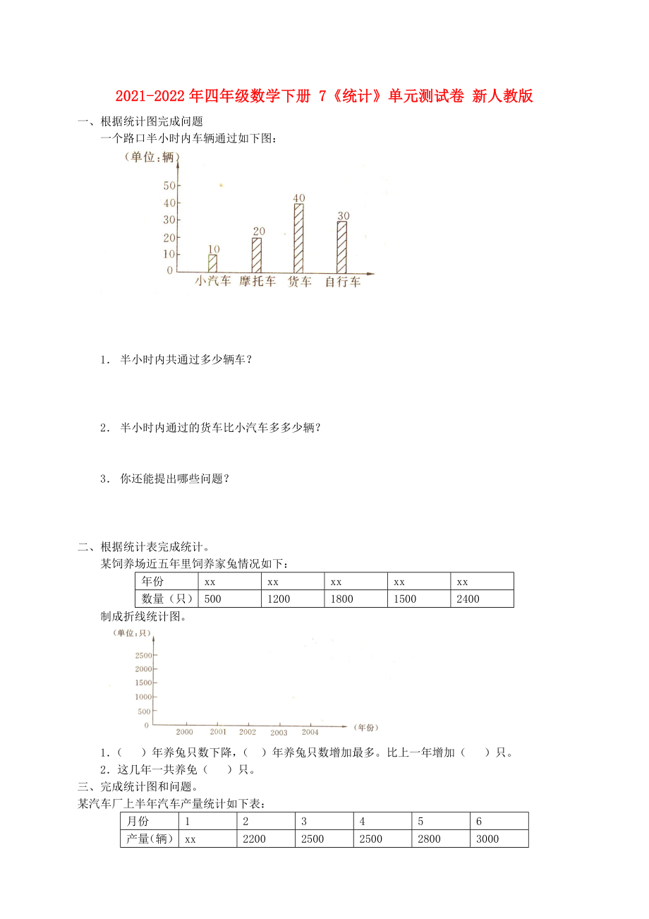 2021-2022年四年級數(shù)學(xué)下冊 7《統(tǒng)計》單元測試卷 新人教版_第1頁