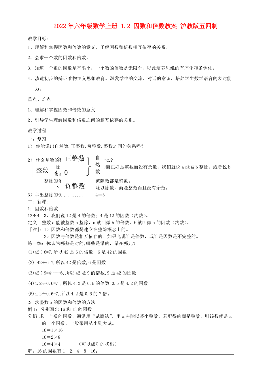 2022年六年級(jí)數(shù)學(xué)上冊(cè) 1.2 因數(shù)和倍數(shù)教案 滬教版五四制_第1頁(yè)