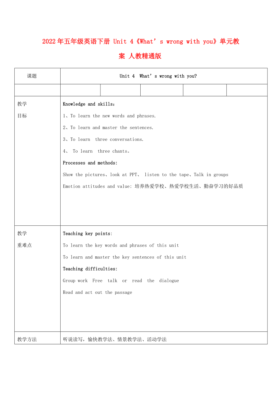 2022年五年級英語下冊 Unit 4《What’s wrong with you》單元教案 人教精通版_第1頁