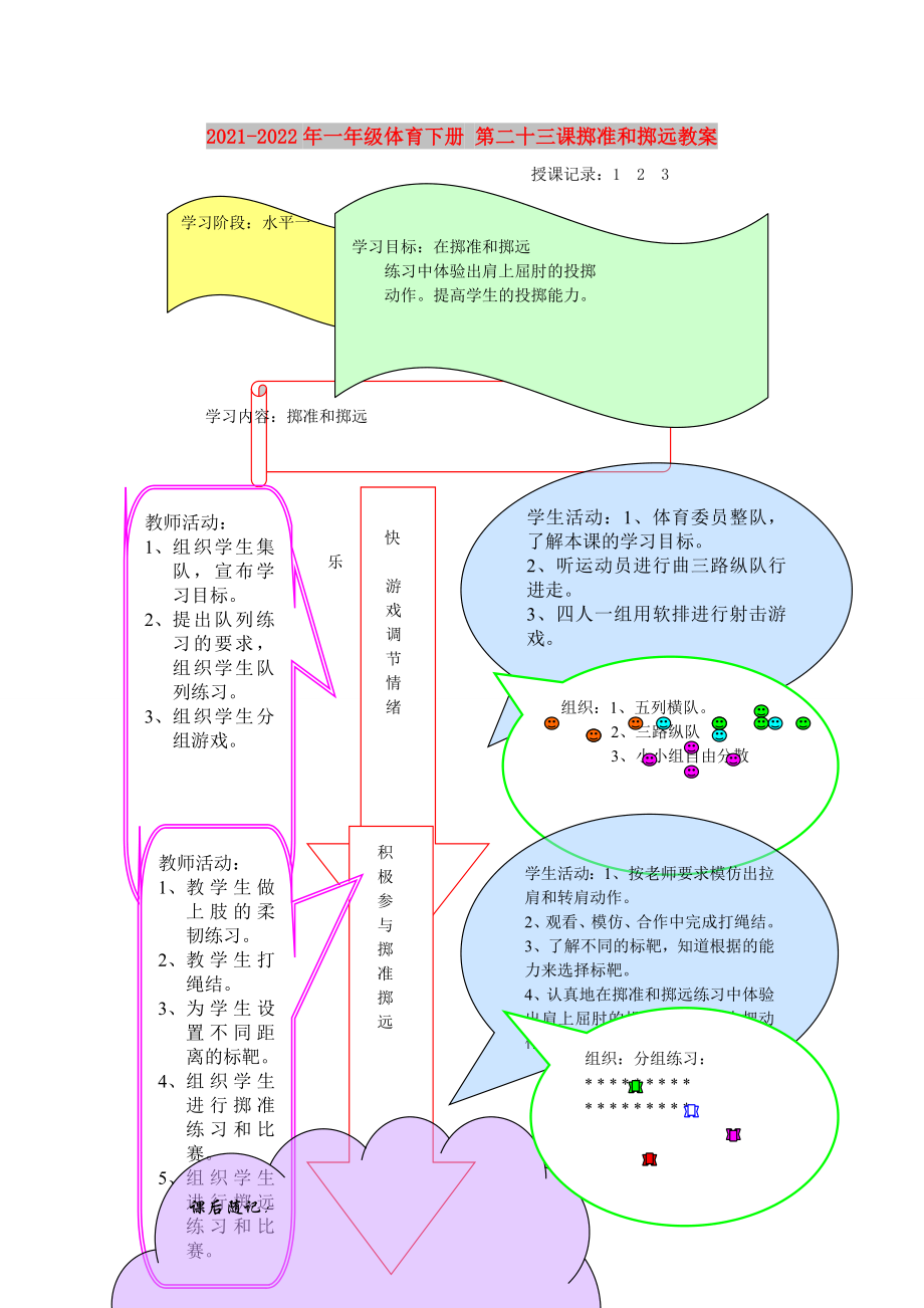 2021-2022年一年級體育下冊 第二十三課擲準和擲遠教案_第1頁