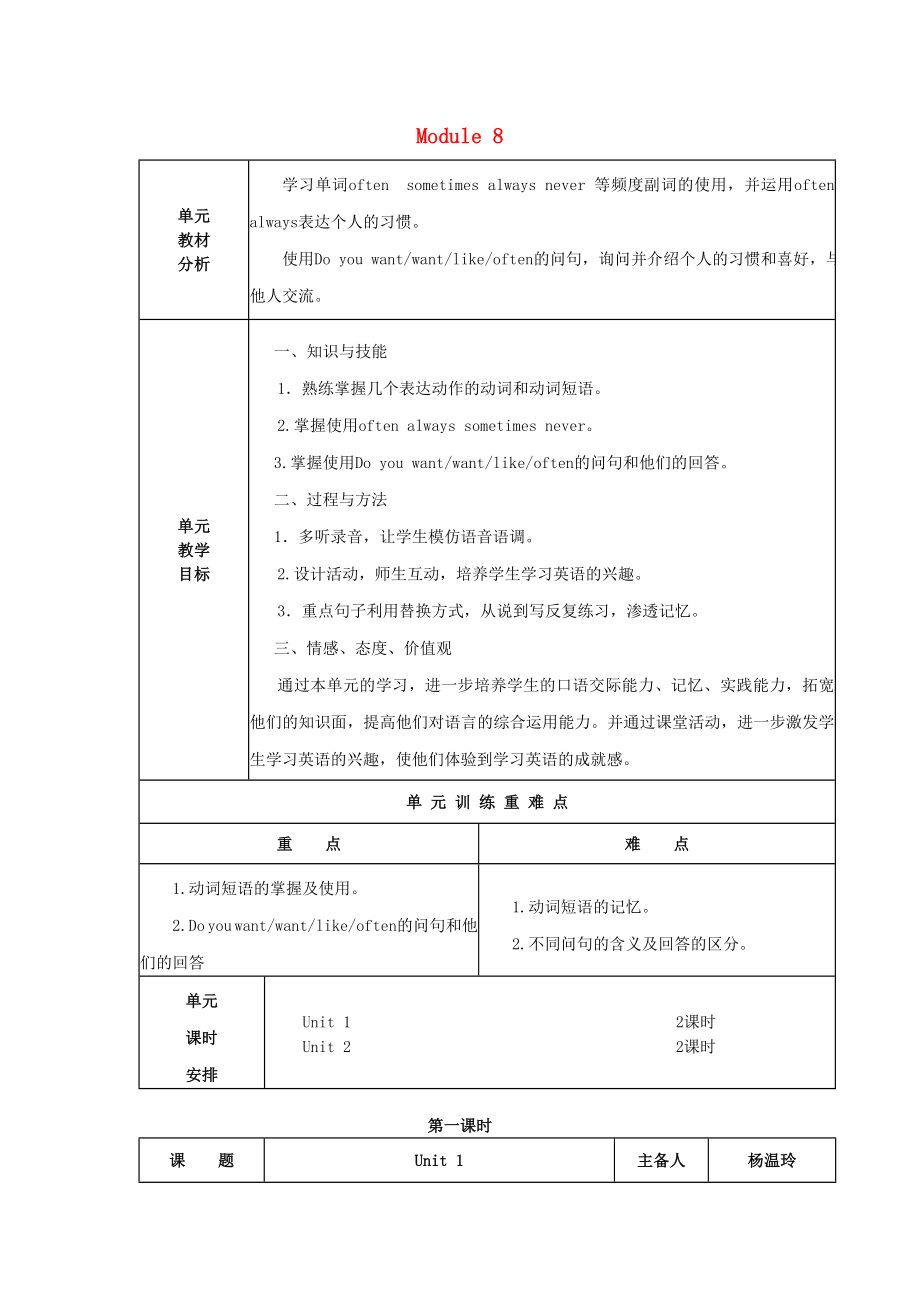 五年級(jí)英語(yǔ)上冊(cè) Module 8 Unit 1 Do you often play with dolls教案 外研版_第1頁(yè)