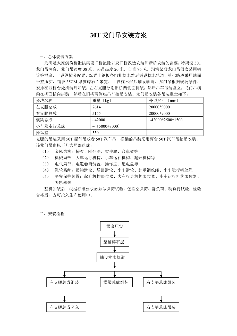 30T龙门吊安装方案_第1页