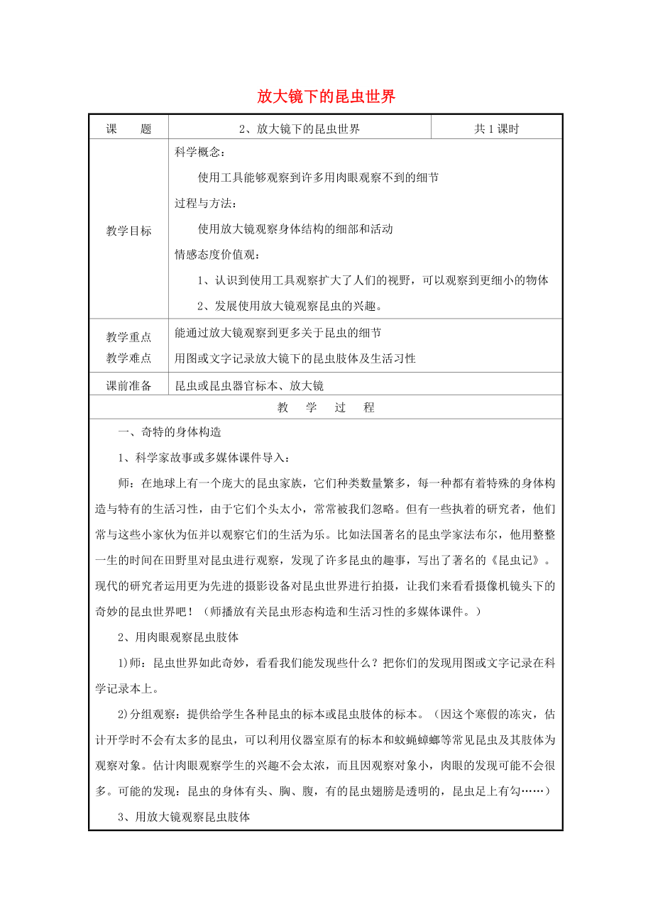 六年級科學下冊 第一單元 微小世界 2 放大鏡下的昆蟲世界教案 教科版_第1頁