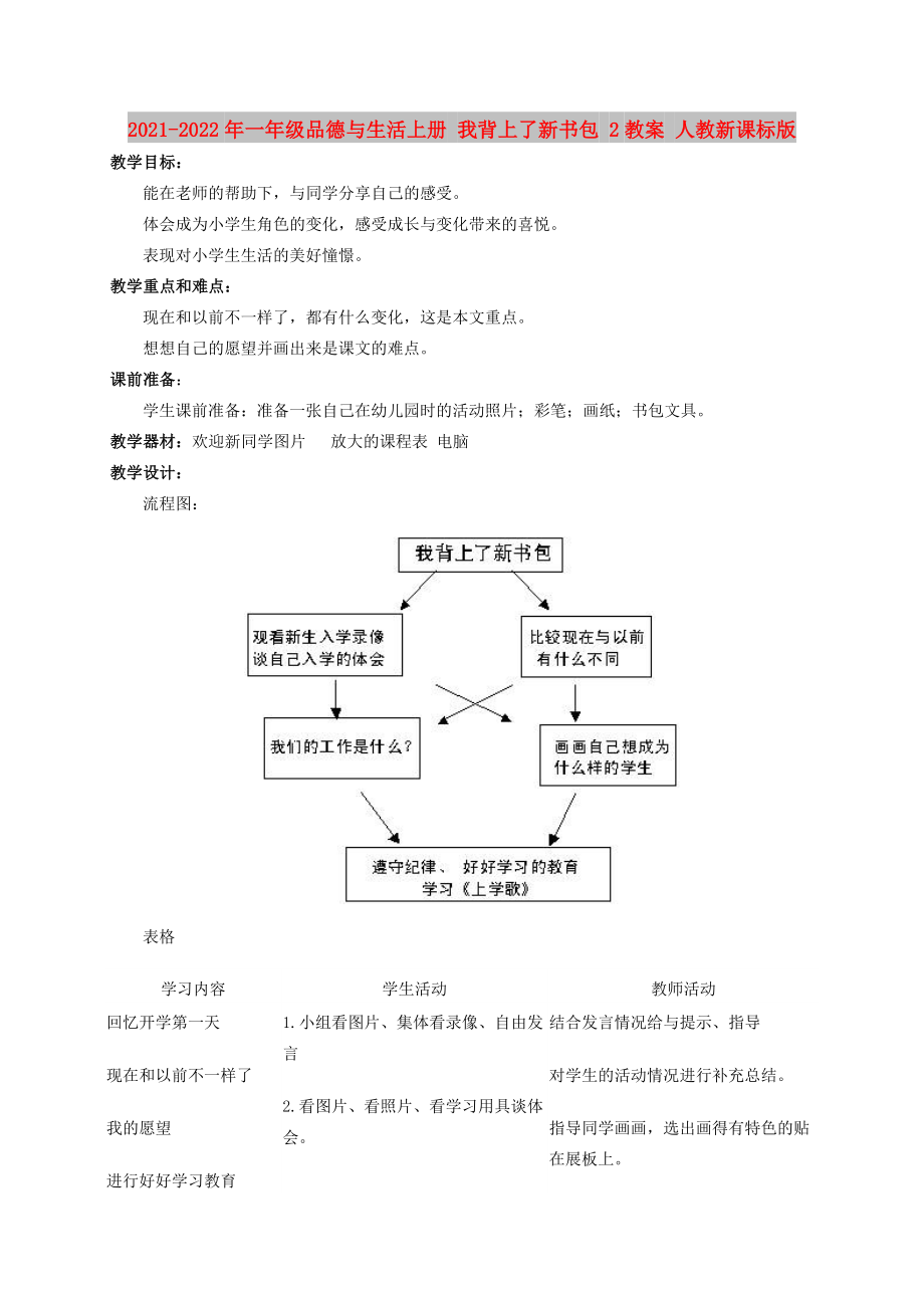 2021-2022年一年級品德與生活上冊 我背上了新書包 2教案 人教新課標版_第1頁