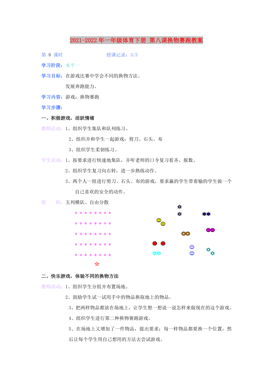 2021-2022年一年級(jí)體育下冊(cè) 第八課換物賽跑教案_第1頁(yè)