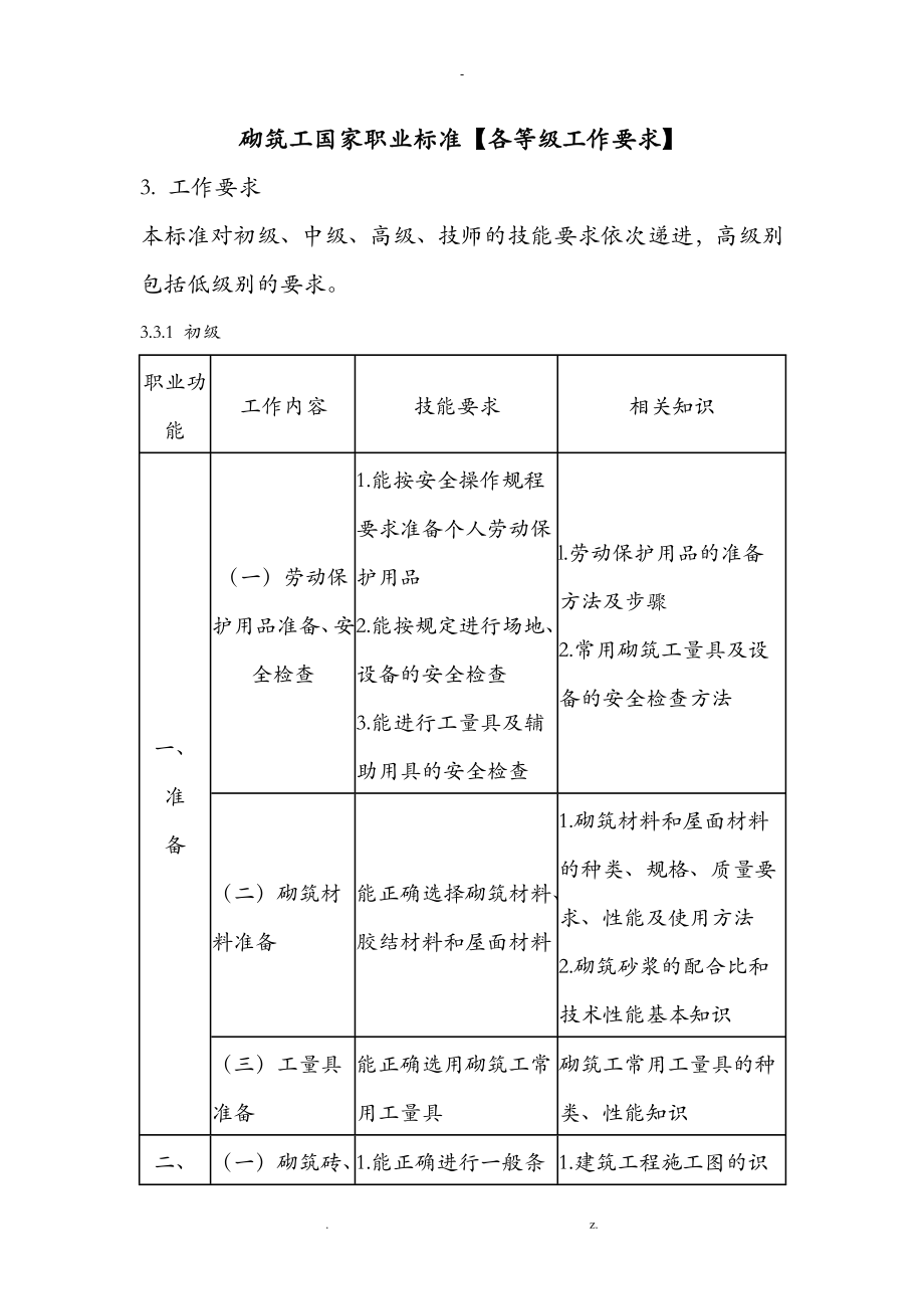 砌筑工国家职业标准(各等级工作要求)_第1页