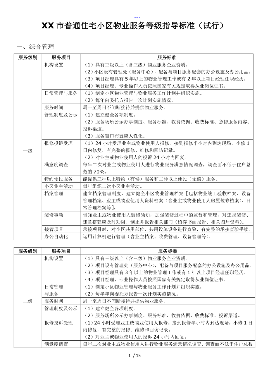 郑州市普通住宅小区物业服务等级指导标准_第1页