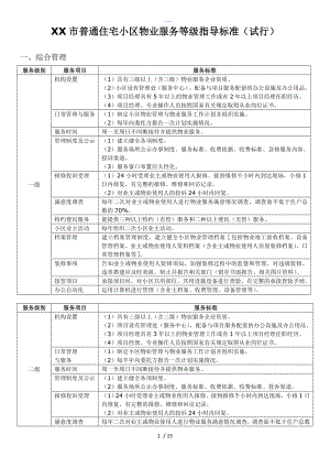 郑州市普通住宅小区物业服务等级指导标准