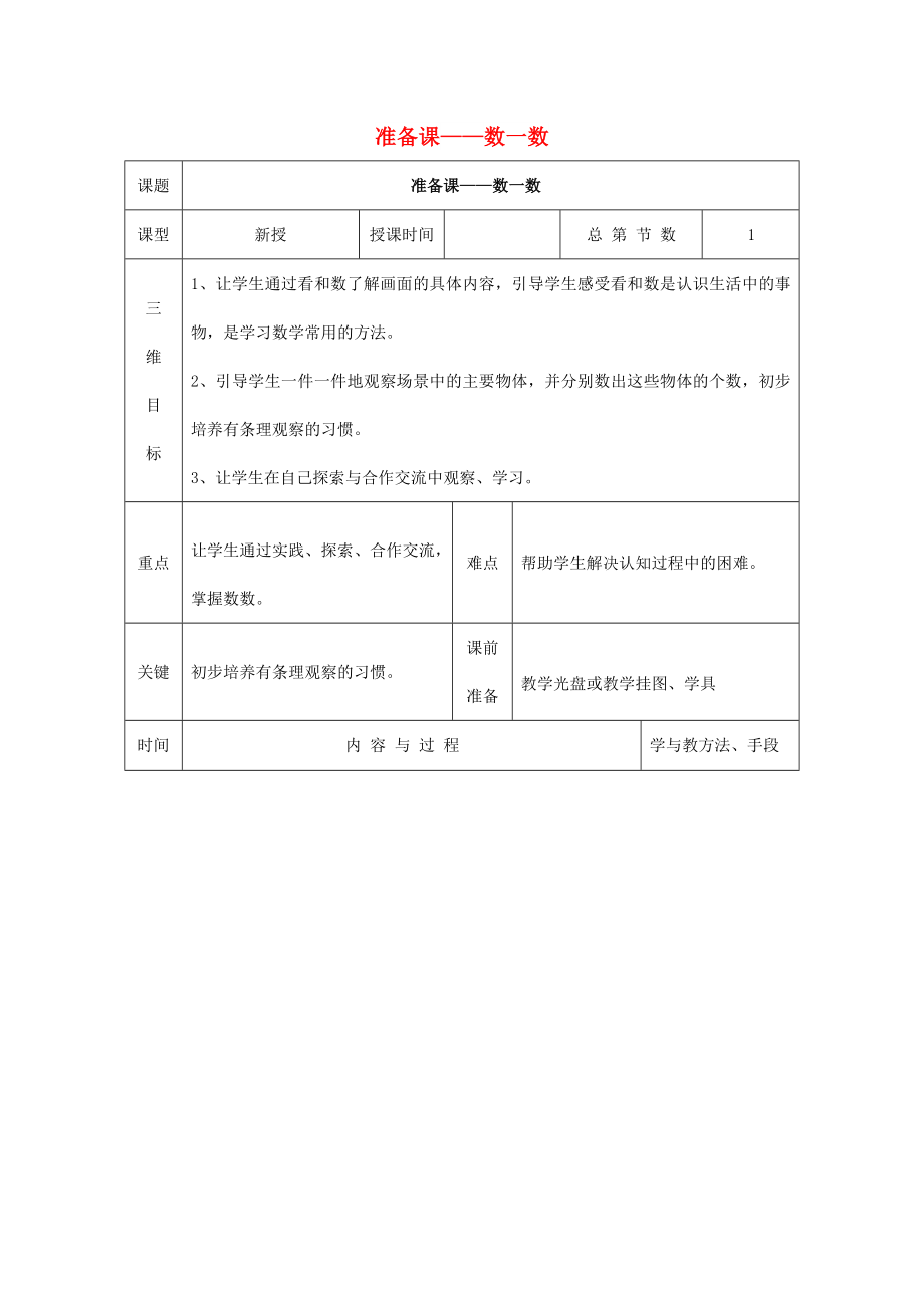 一年级数学上册第1单元准备课数一数教案2新人教版_第1页