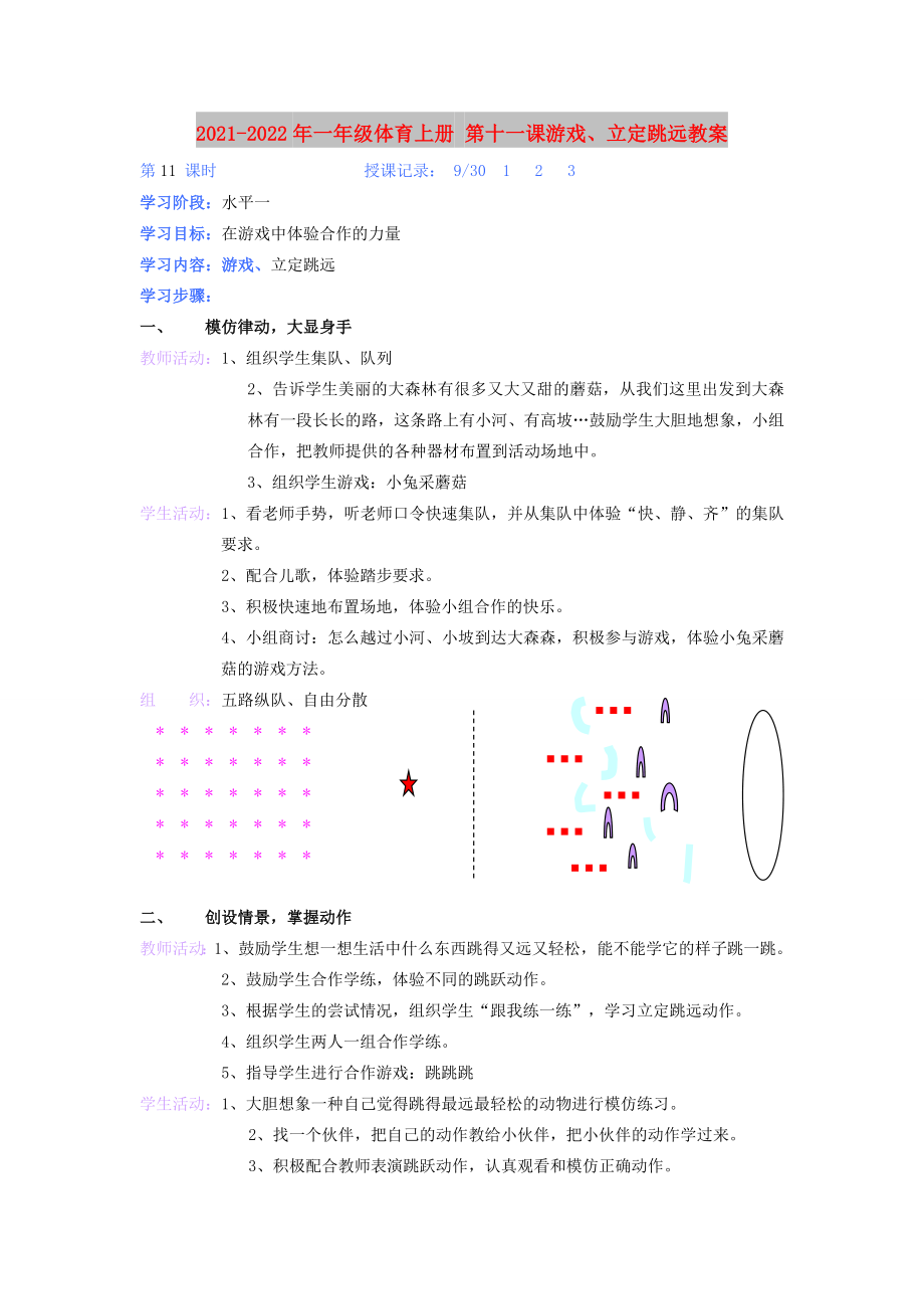 2021-2022年一年級(jí)體育上冊(cè) 第十一課游戲、立定跳遠(yuǎn)教案_第1頁(yè)