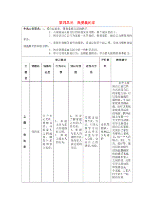 一年級(jí)品德與生活上冊 我愛我的家學(xué)業(yè)評(píng)價(jià)標(biāo)準(zhǔn)教案 北師大版