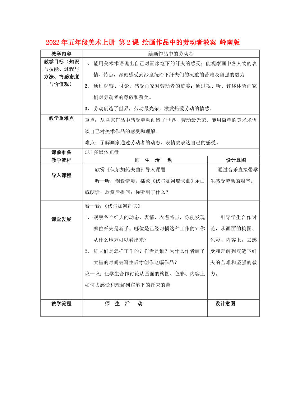 2022年五年級美術(shù)上冊 第2課 繪畫作品中的勞動者教案 嶺南版_第1頁