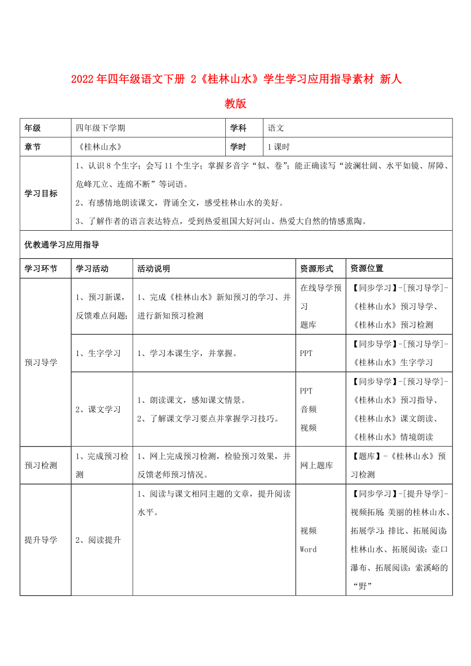 2022年四年級語文下冊 2《桂林山水》學(xué)生學(xué)習(xí)應(yīng)用指導(dǎo)素材 新人教版_第1頁