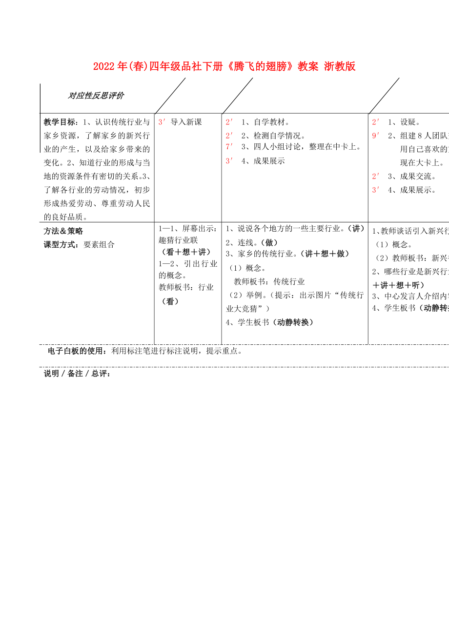 2022年(春)四年級品社下冊《騰飛的翅膀》教案 浙教版_第1頁