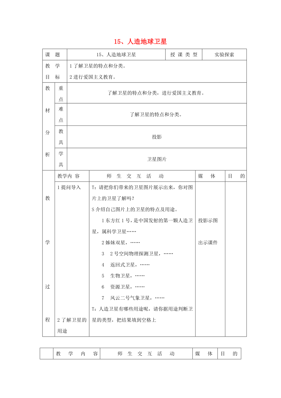 六年级科学下册 第4单元 15《人造地球卫星》教案 翼教版_第1页