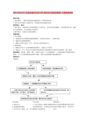 2021-2022年二年級品德與生活上冊 我們的大地媽媽教案 人教新課標(biāo)版