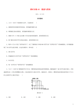 福建省2019年中考數(shù)學(xué)總復(fù)習(xí) 第八單元 統(tǒng)計與概率 課時訓(xùn)練40 數(shù)據(jù)與圖表練習(xí)