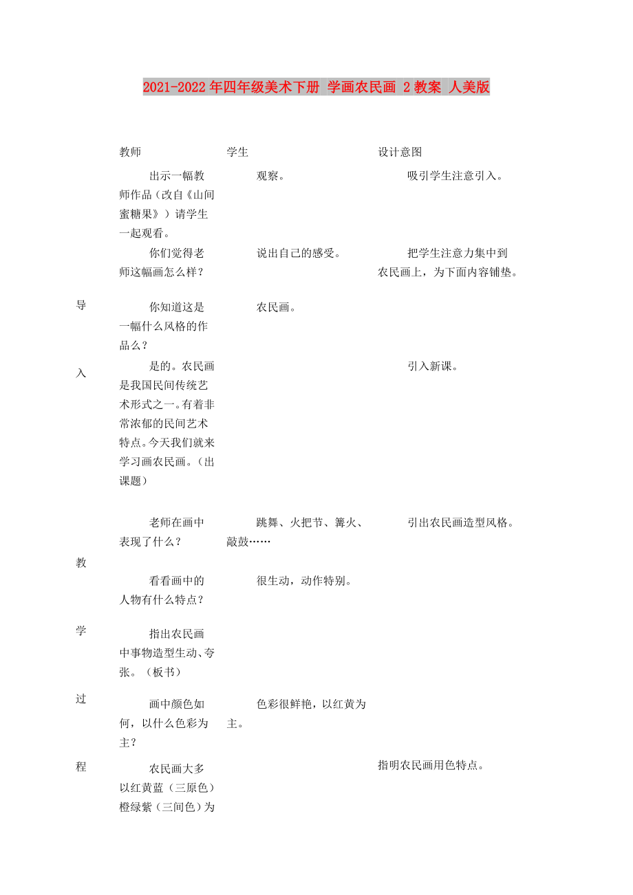 2021-2022年四年級美術(shù)下冊 學(xué)畫農(nóng)民畫 2教案 人美版_第1頁