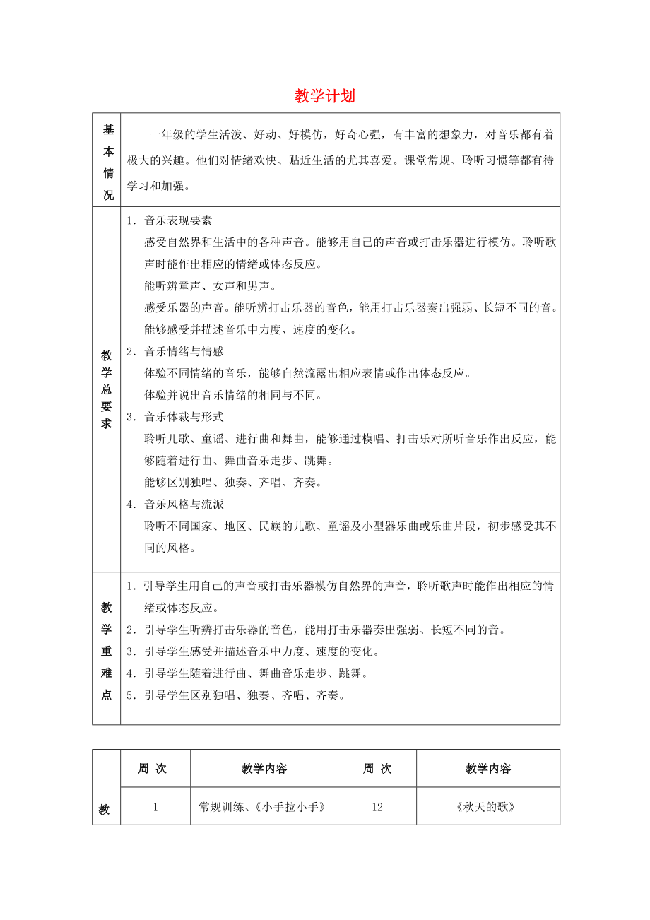 2022秋一年級(jí)音樂(lè)上冊(cè) 教學(xué)計(jì)劃2 蘇少版_第1頁(yè)