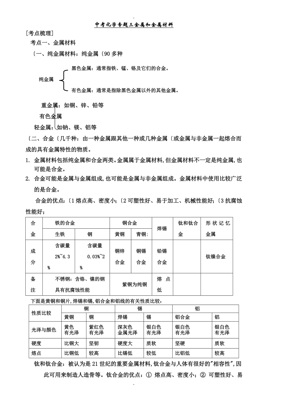 初中化学专题金属及金属材料知识点_第1页