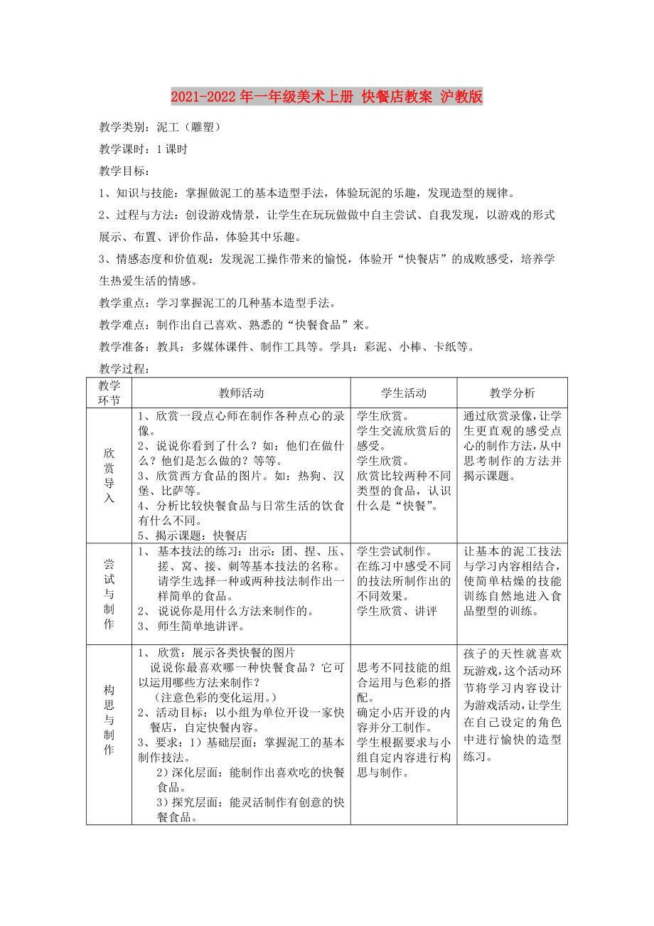 2021-2022年一年級(jí)美術(shù)上冊(cè) 快餐店教案 滬教版_第1頁