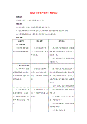 2022一年級數(shù)學(xué)上冊 第10單元《探索樂園》（加法計(jì)算中的規(guī)律）教案 （新版）冀教版