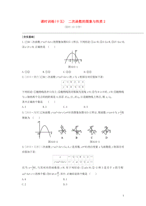 （福建專(zhuān)版）2020年中考數(shù)學(xué)復(fù)習(xí) 第三單元 函數(shù)及其圖象 課時(shí)訓(xùn)練15 二次函數(shù)的圖象與性質(zhì)2