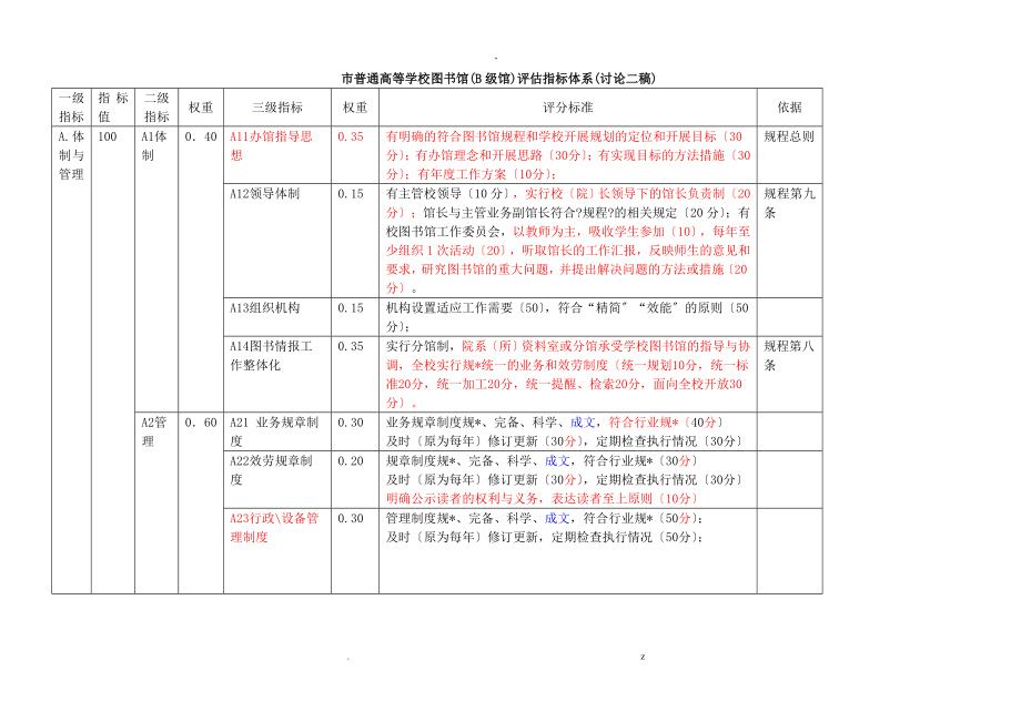 北京市普通高等学校图书馆B级馆评估指标体系_第1页