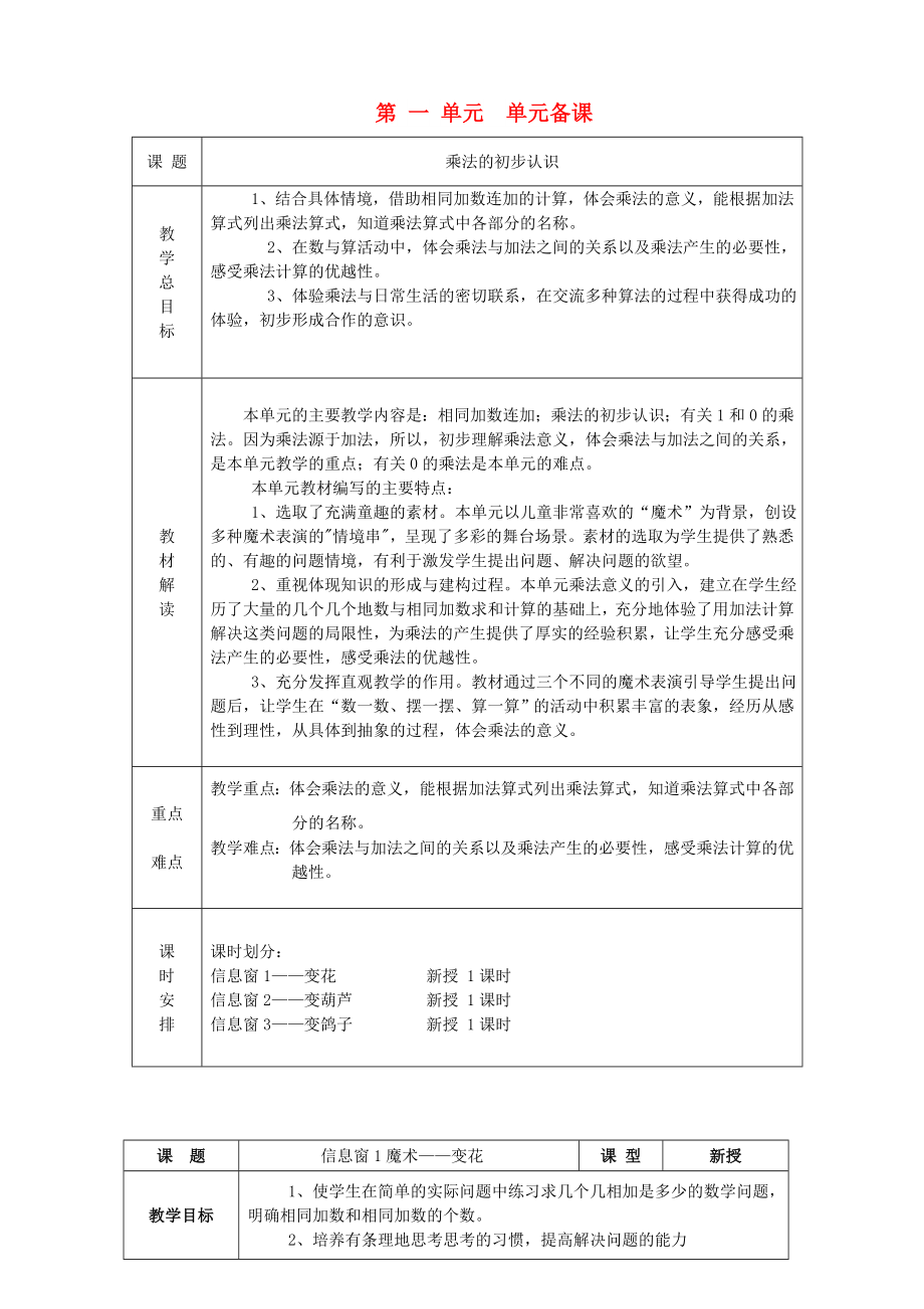 二年級數(shù)學(xué)上冊 第一單元 看魔術(shù)—乘法的初步認識 1.1 變花（求相同加數(shù)的和）教案1 青島版_第1頁