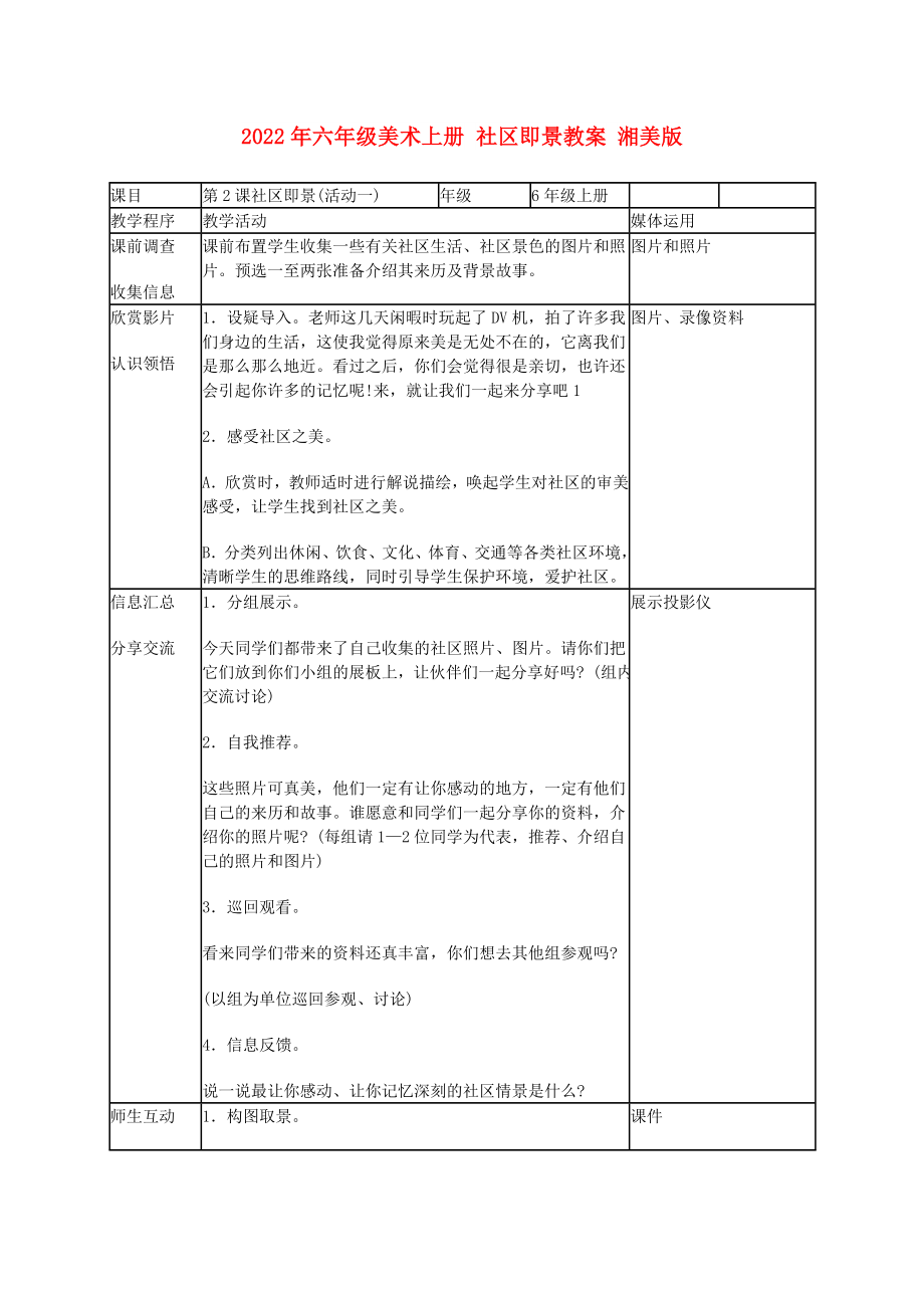 2022年六年級美術(shù)上冊 社區(qū)即景教案 湘美版_第1頁