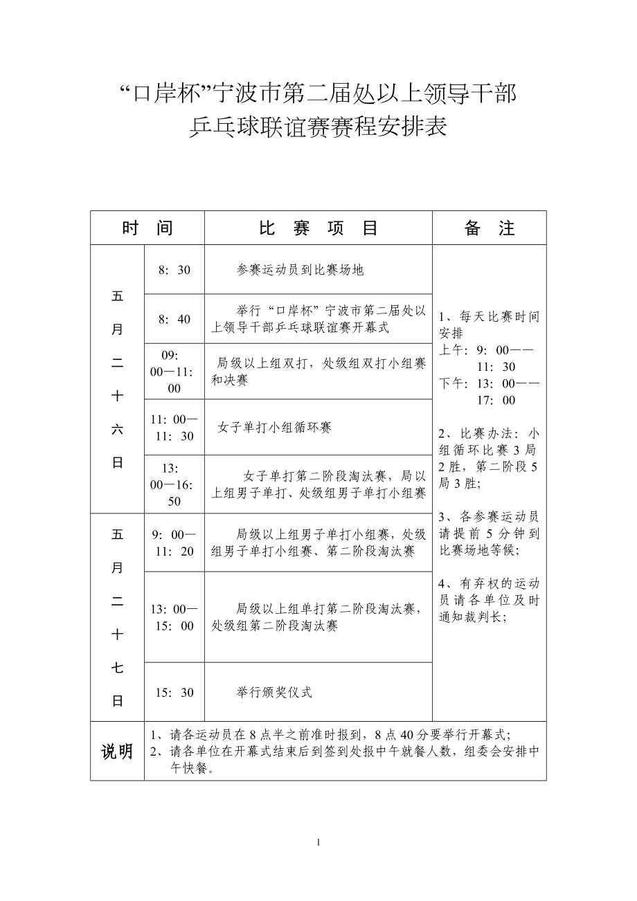 口岸杯宁波市第二处以上领导干部_第1页